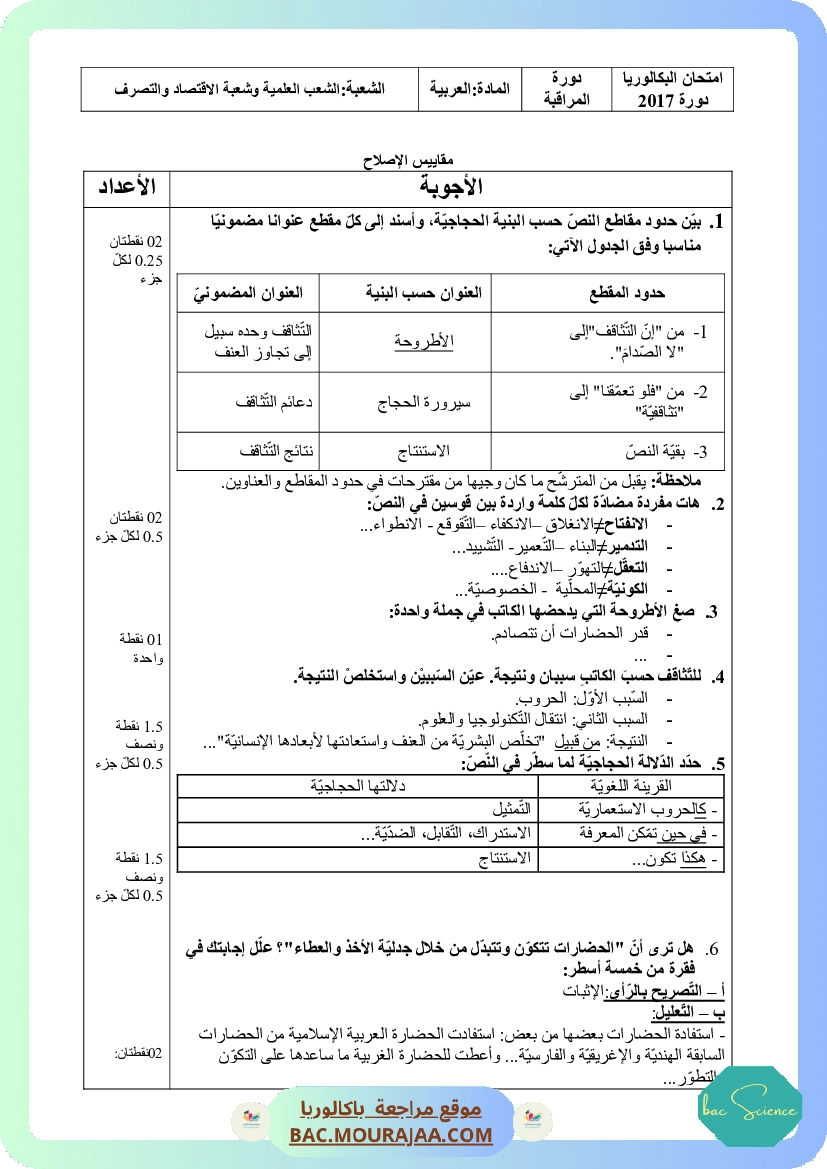 Corrigé controle arabe Bac 2017 – Section science
